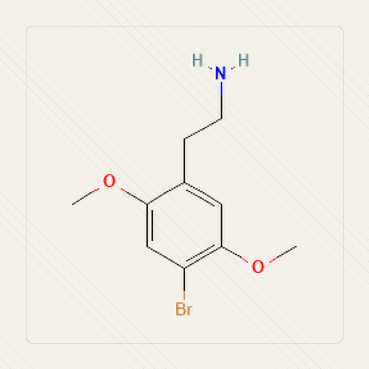 2C-B, educational illustration of the molecular structure