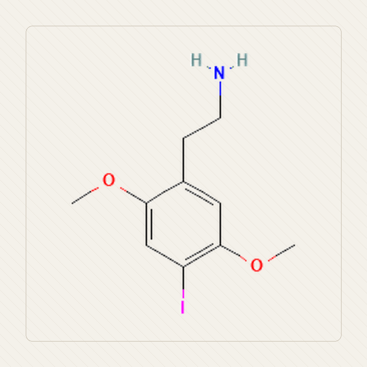2C-I, educational illustration of the molecular structure