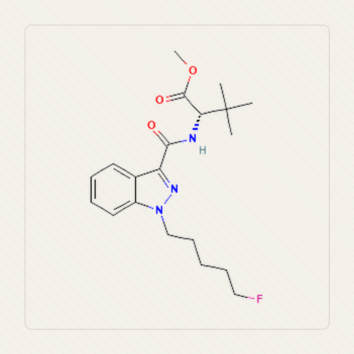 5F-MDMB-PINACA 5F-ADB, educational illustration of the molecular structure